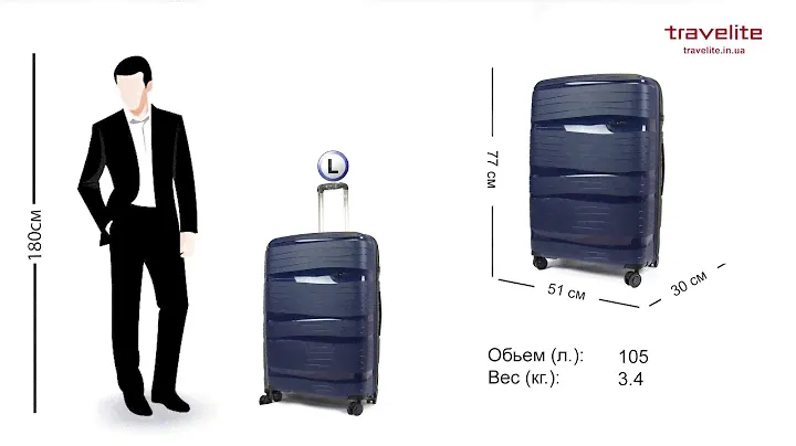 Обзор чемодана на колесах Travelite MOTION/Navy